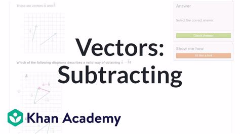 khan academy precalculus|precalculus khan academy test.